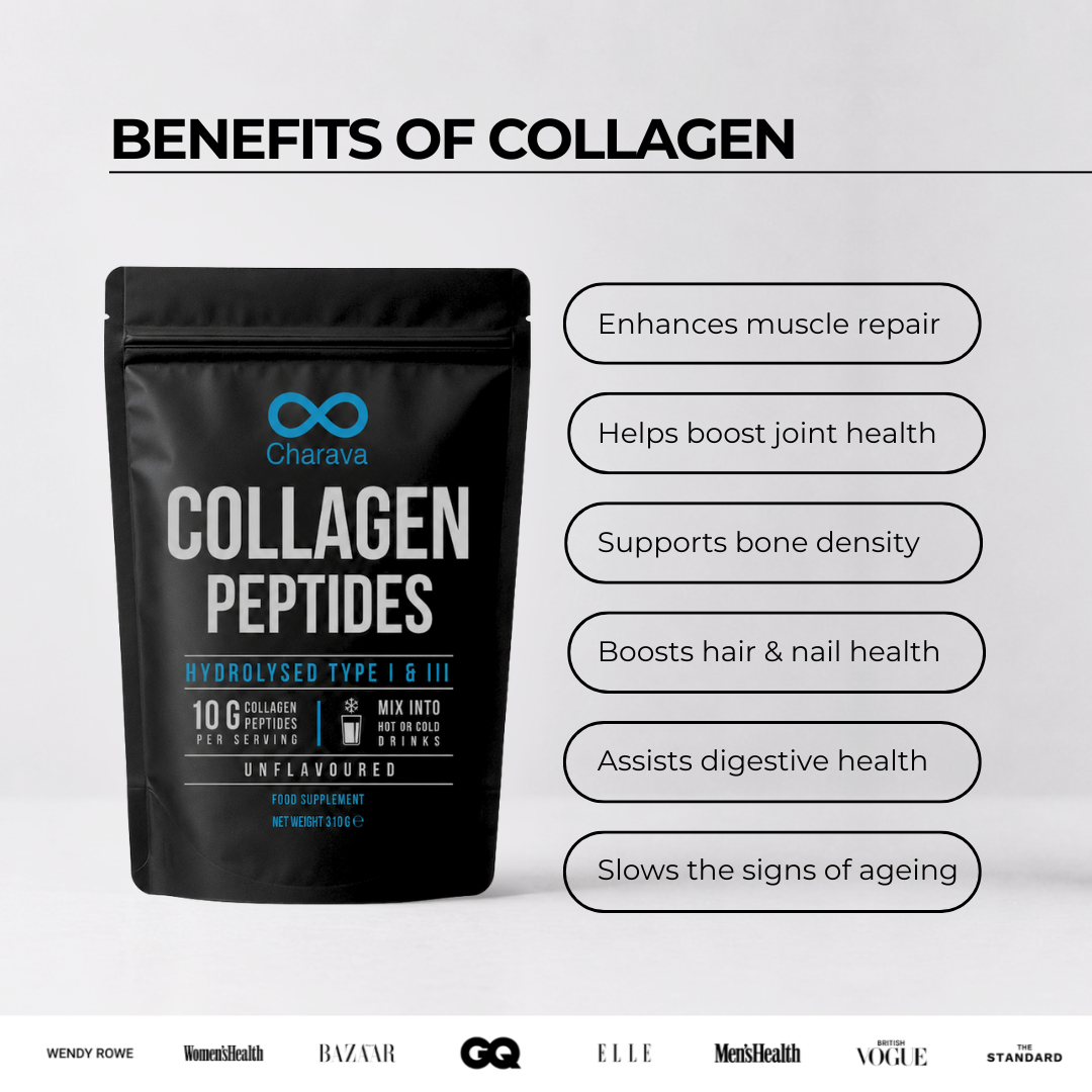 Bovine Collagen