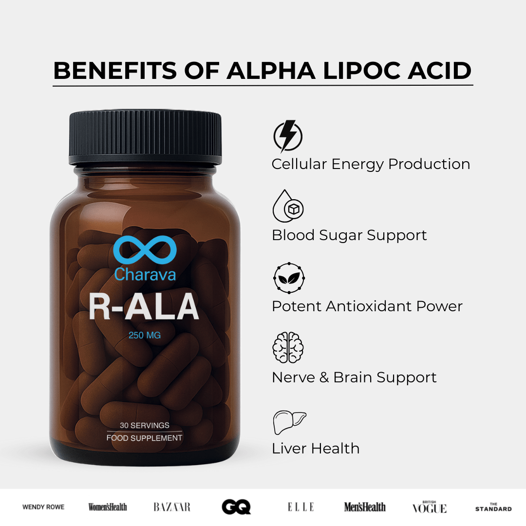 Alpha Lipoic Acid 250mg - Charava UK