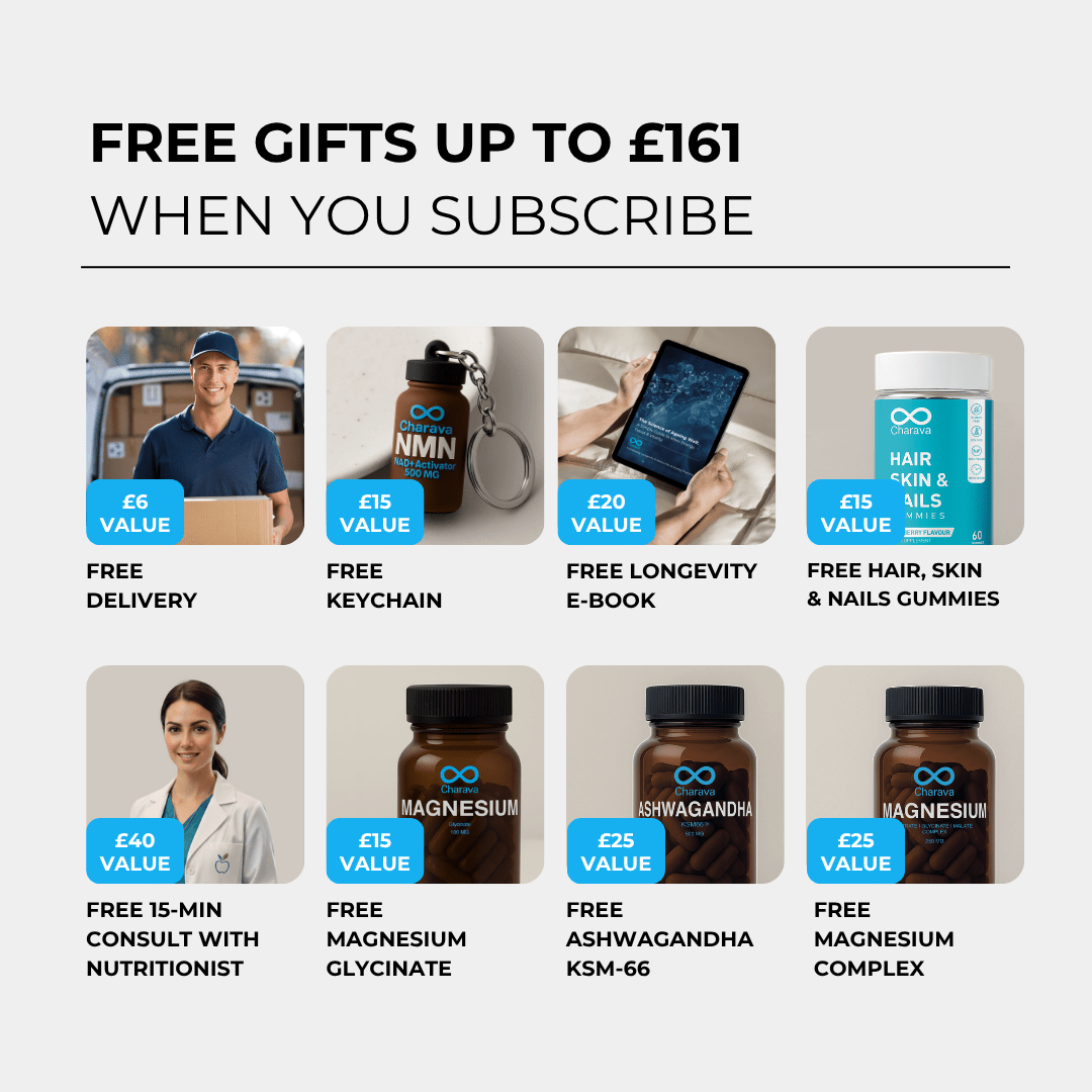 Ashwagandha (KSM - 66) Test - Charava UK