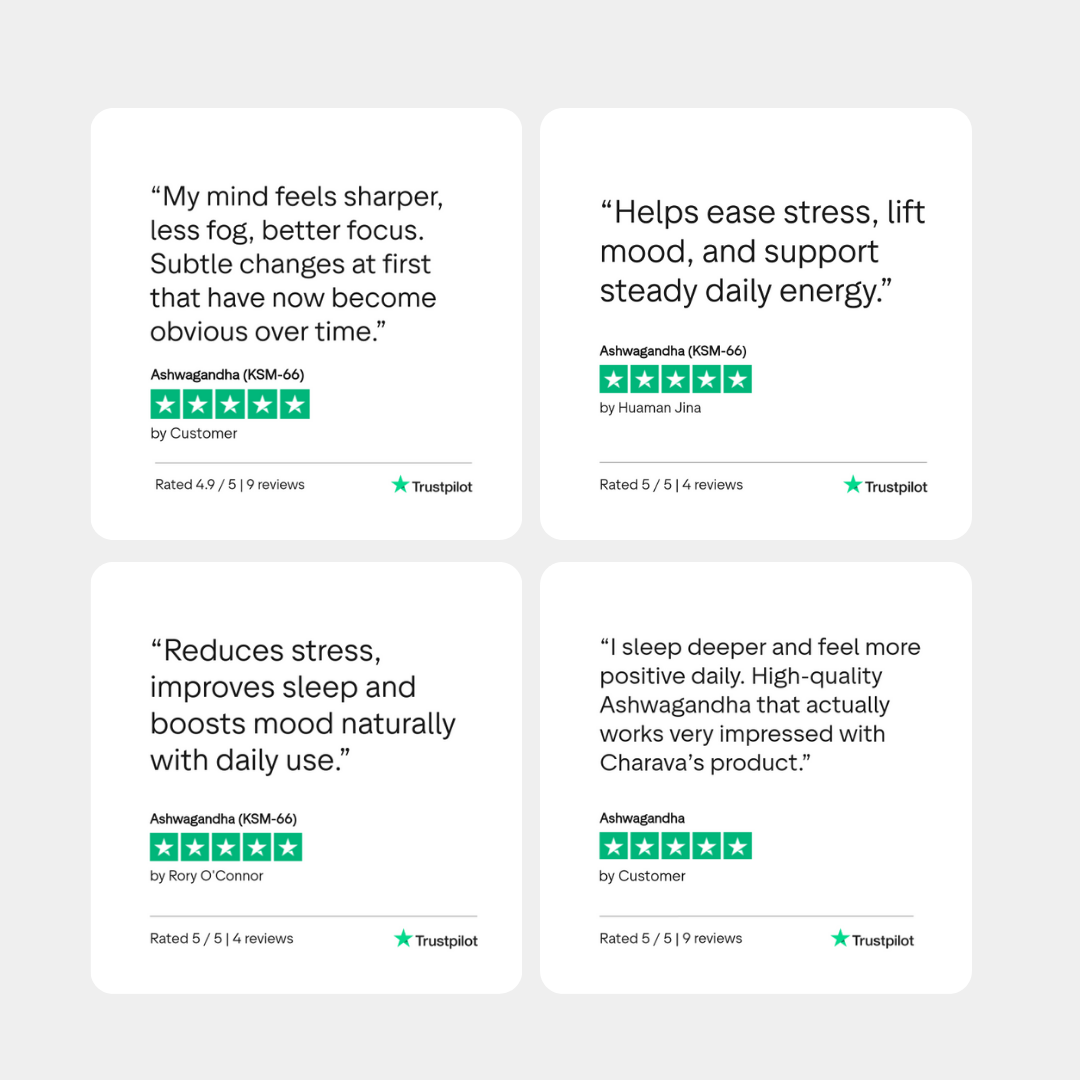 Ashwagandha (KSM - 66) Test - Charava UK