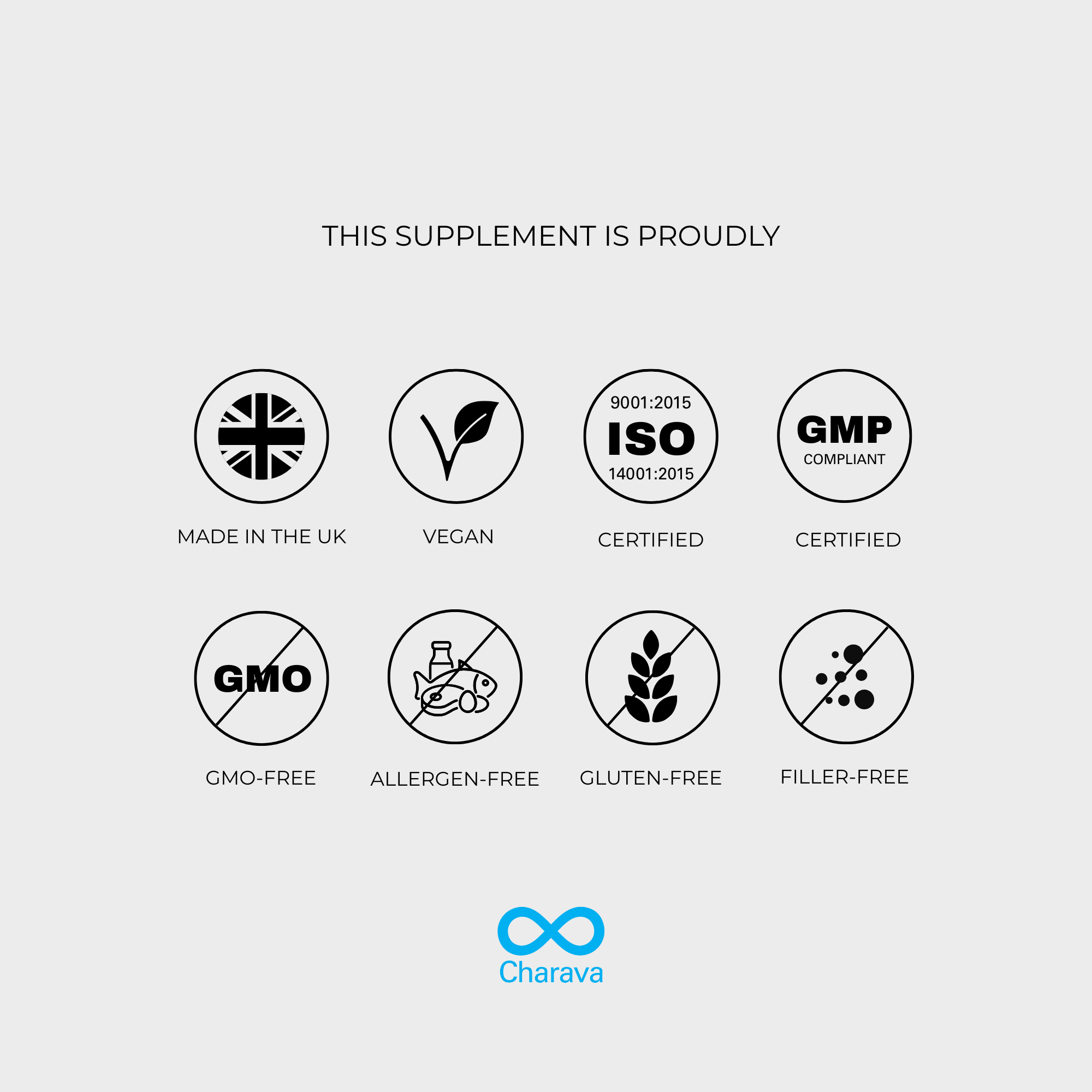 Ergothioneine - Charava UK
