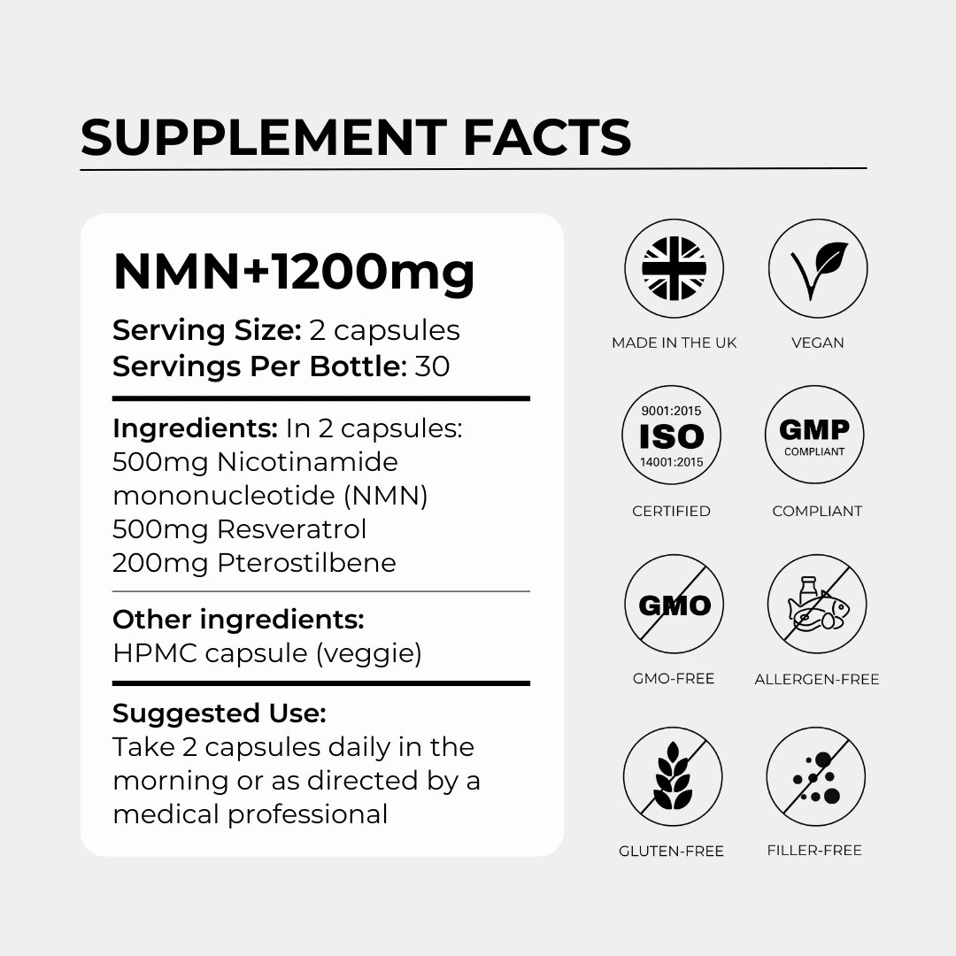 NMN+1200 (NMN, Resveratrol, Pterostilbene) - Charava UK