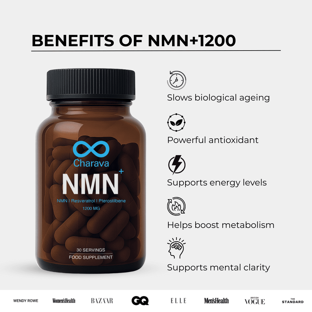 NMN+1200 (NMN, Resveratrol, Pterostilbene) - Charava UK