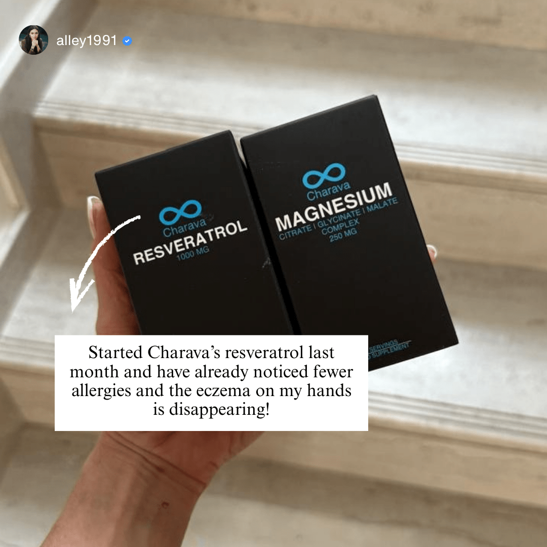 Resveratrol 1000mg - Charava UK