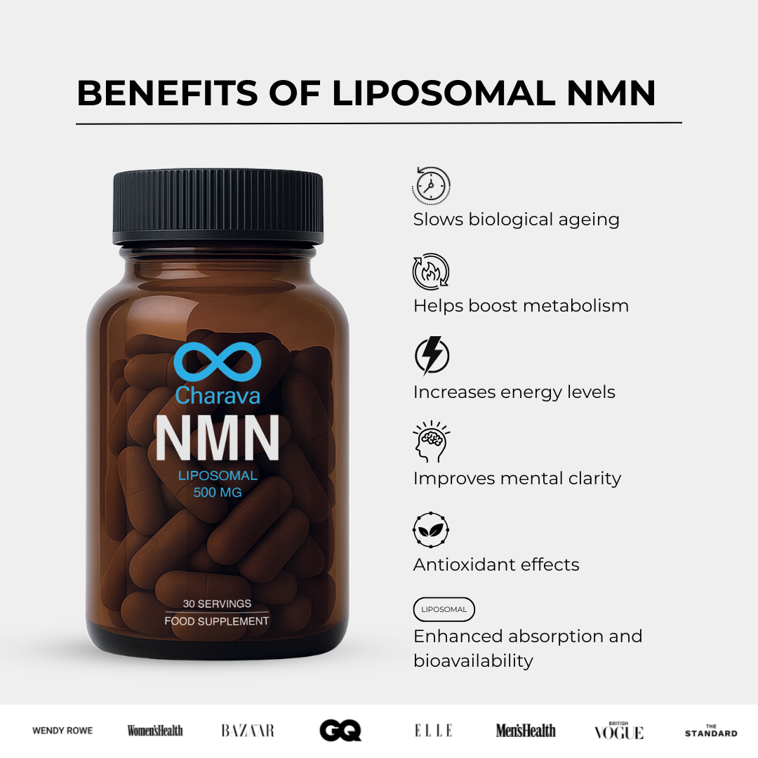 NMN 500 mg - Liposomal