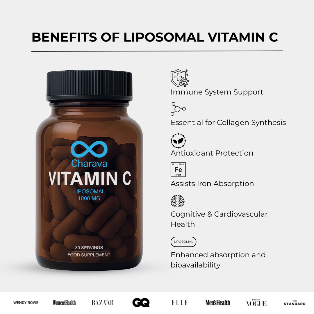Vitamin C - Liposomal (1,000mg)
