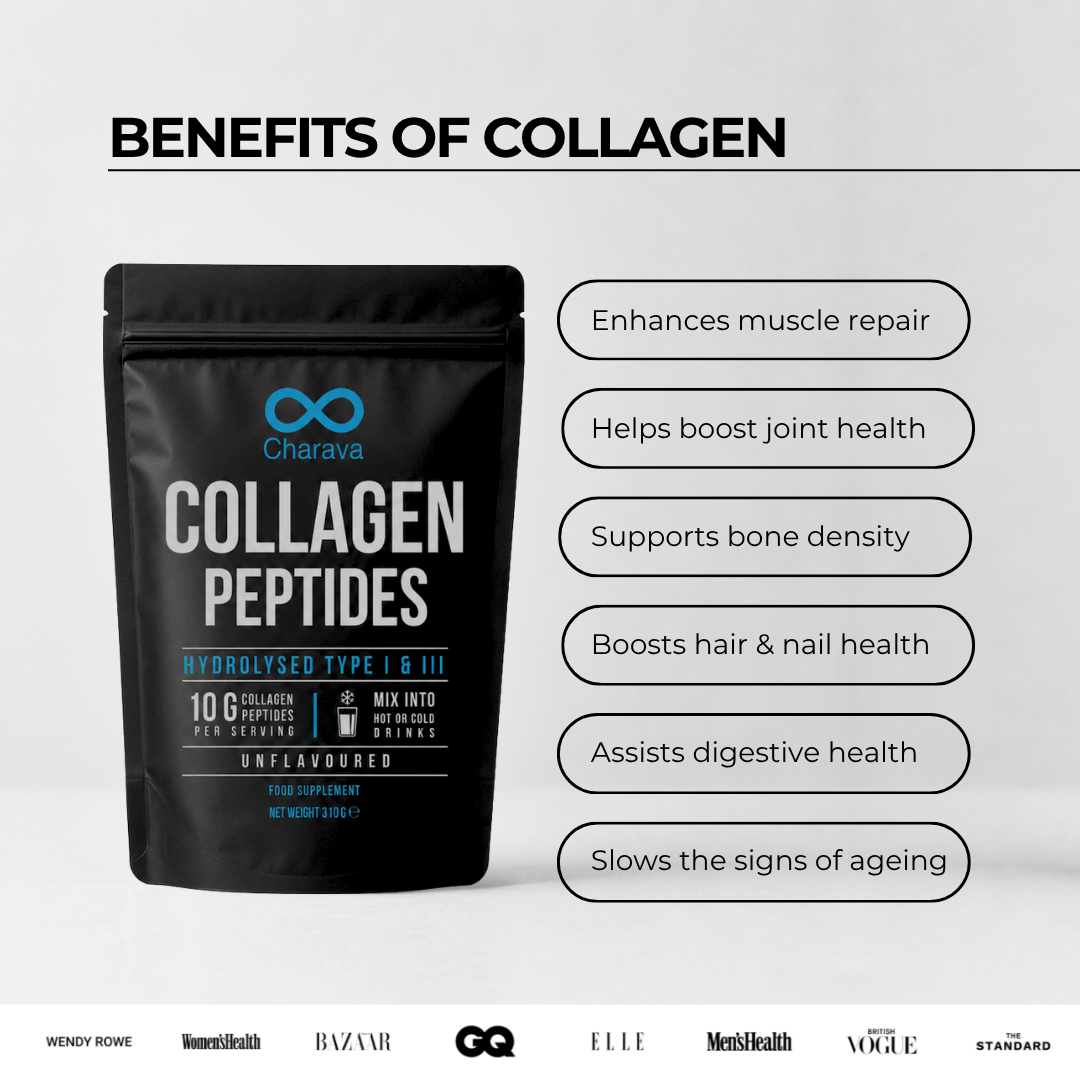 Bovine Collagen