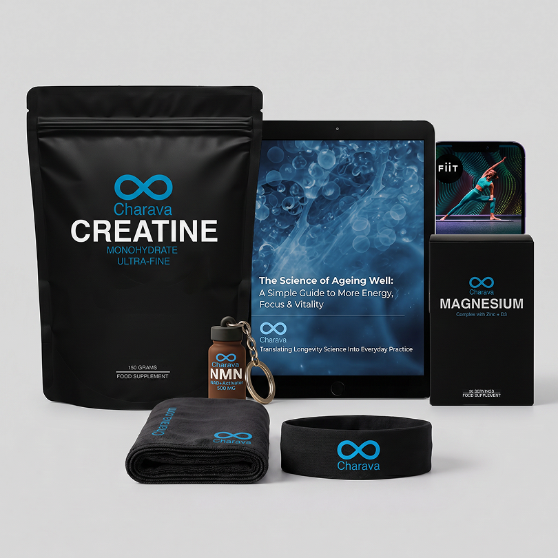 Longevity Bundle