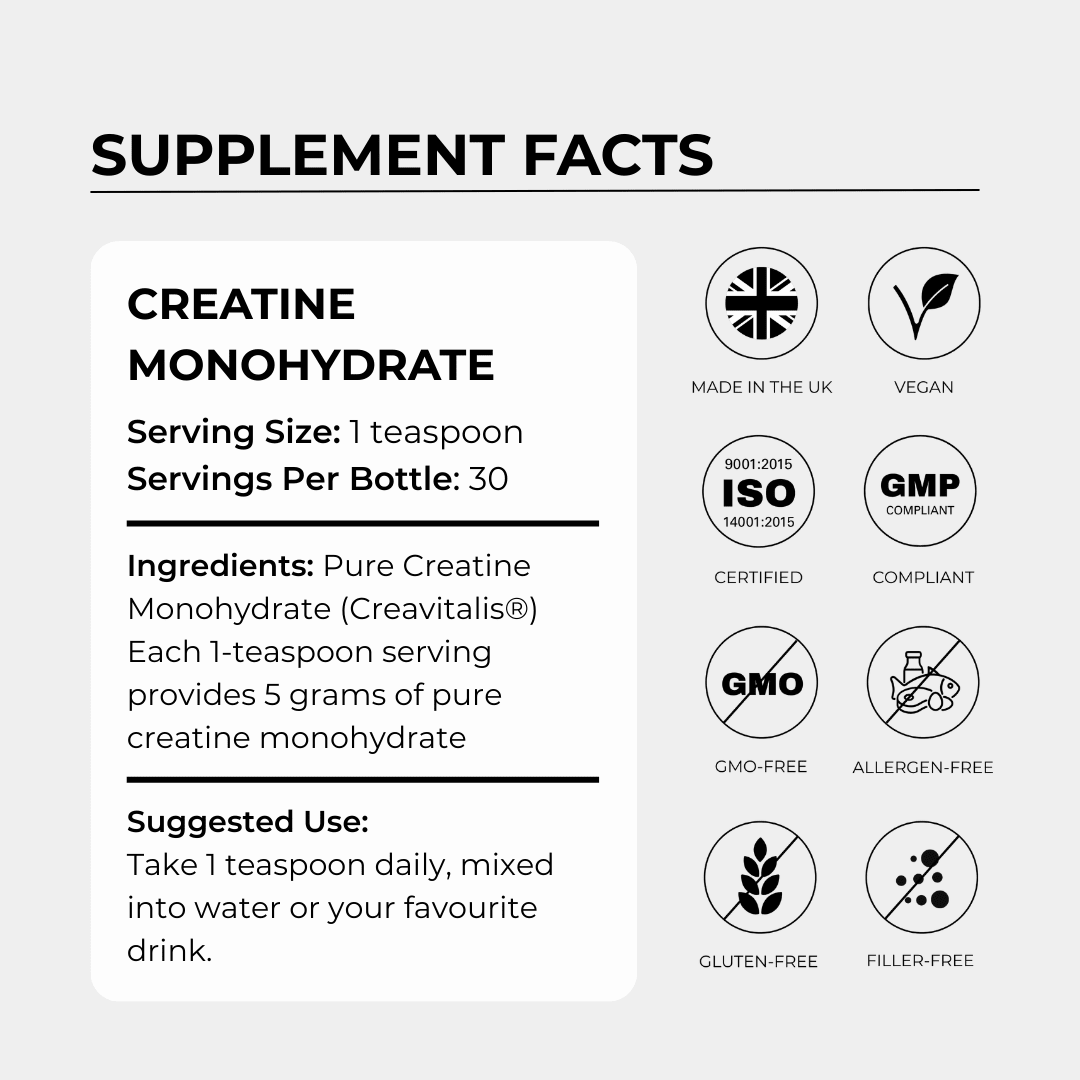 Charava Creatine - Charava UK