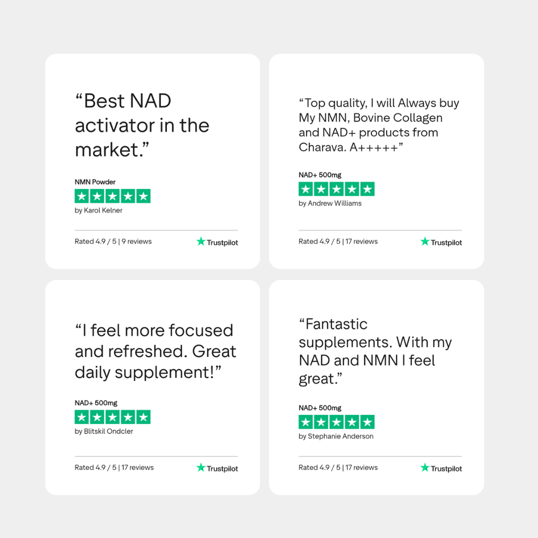 NAD+ 500mg - Liposomal