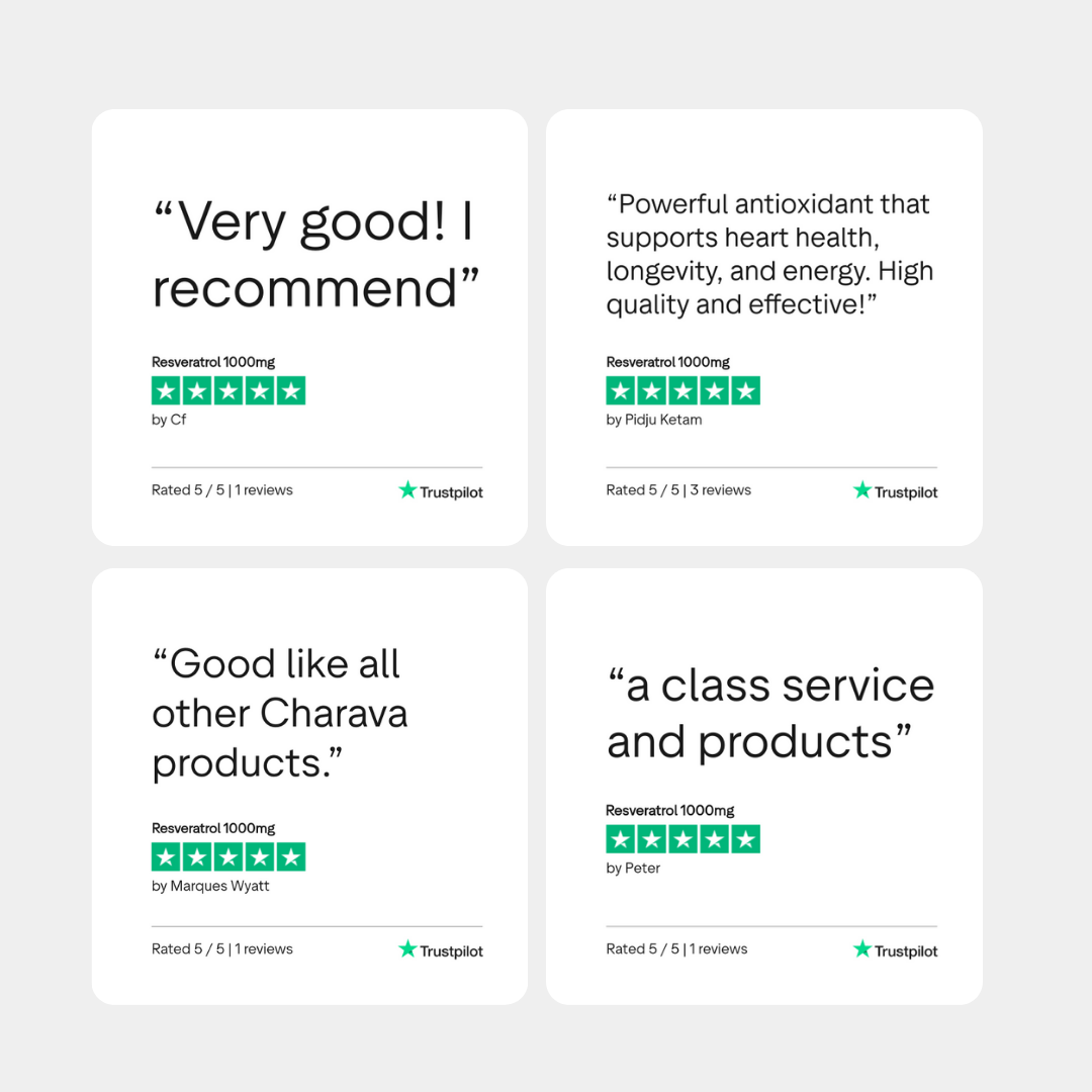 Resveratrol 1000mg - Charava UK