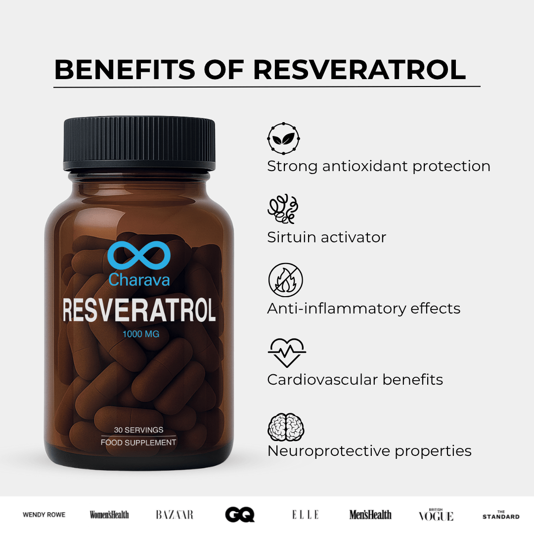 Resveratrol 1000mg - Charava UK