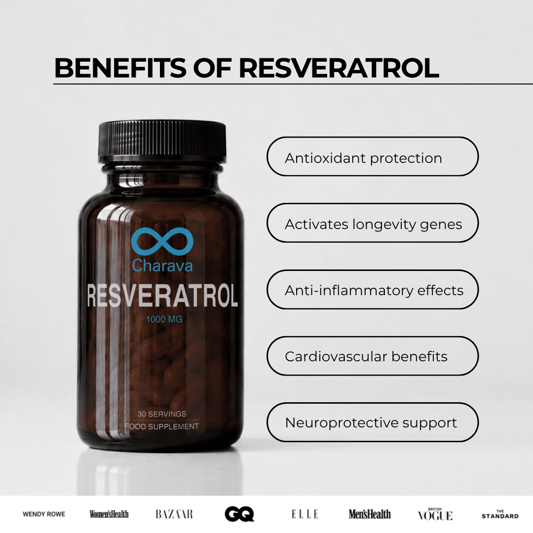 Resveratrol 1000mg - Charava UK